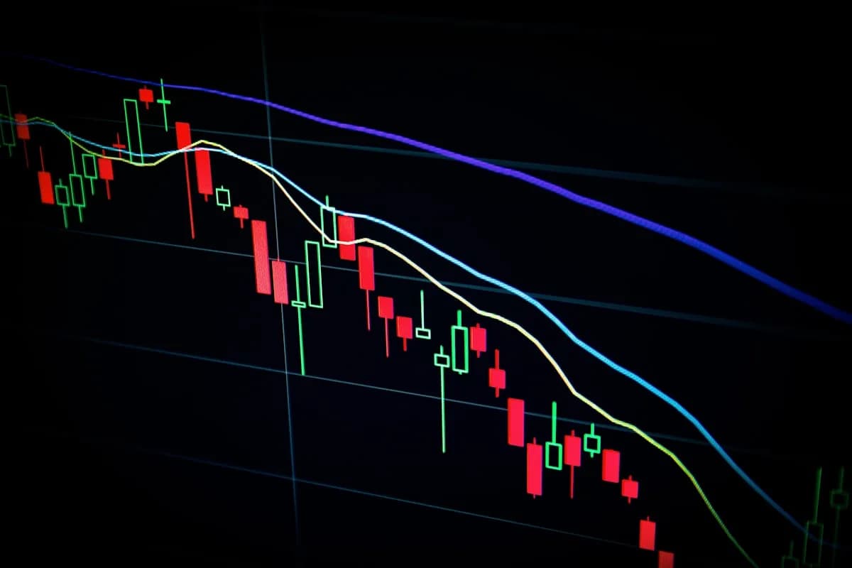 Analyse des marchés de l'énergie